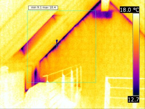 Luftundichtigkeit eines nachträglich errichteten Dachgeschosses